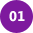 Depth of understanding the Problem Statement
